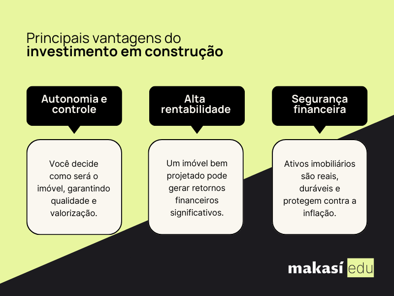 Principais vantagens do investimento em construção de imóveis para venda